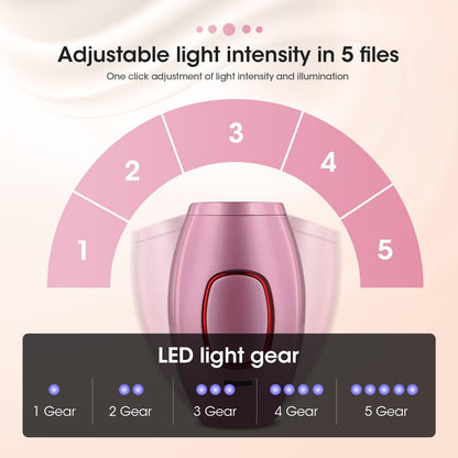 Original IPL Laser Hair Removal Device Kit