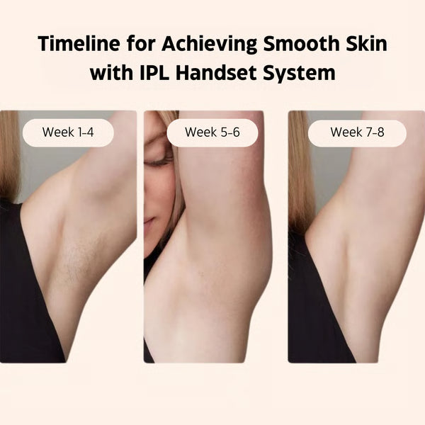 Original IPL Laser Hair Removal Device Kit