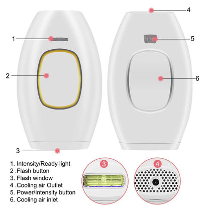 Original IPL Laser Hair Removal Device Kit
